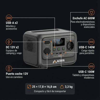 🔋 ALTAVIA POWER PATH™